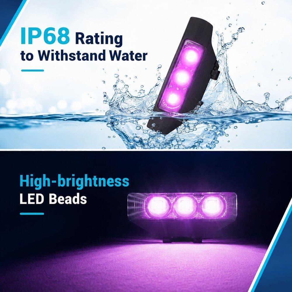 IP68 WATERPROOF